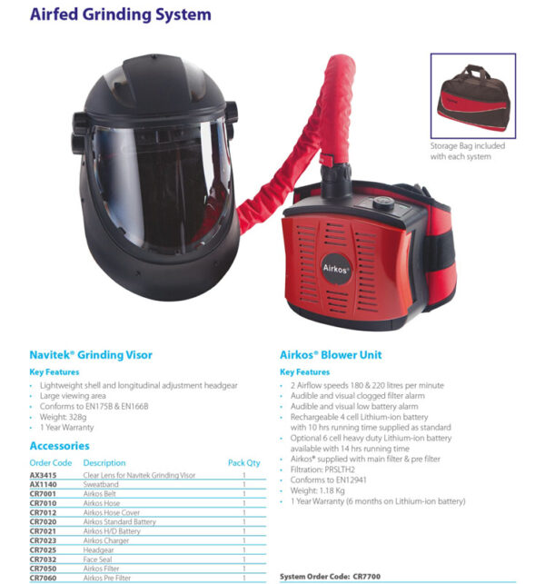 Navitek Airfed Grinding Visor with Airkos Blower Unit | Complete PAPR System FFP3 Covid-19