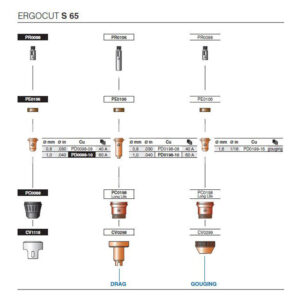 https://www.oxfordweldingsuppliesltd.co.uk/wp-content/uploads/2021/08/s65_catalogo_3_6_2nd-300x300.jpg